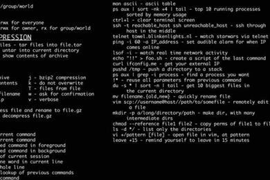 640x960 Linux Cheat Sheet Iphone 4 Wallpapers