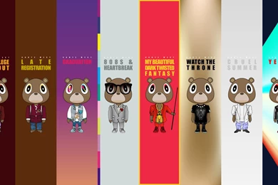 Kanye West Graduation Wallpapers