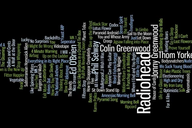 Music Text Typography Radiohead Song Rock Music Wordcloud ...