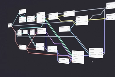 Coding Method Web Developer Programmer Wallpap