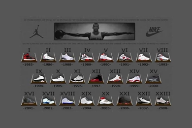 Michael Jordan Computer Wallpapers, Desktop Backgrounds