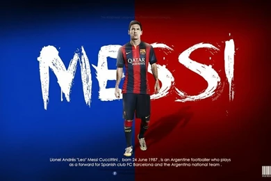 Koleksi Beberapa Wallpapers Lionel Messi Resolusi Tinggi 2015/2016 ...