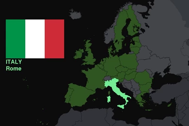 15 Facts About Italy