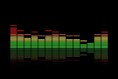 Equalizer Music Wallpapers   (