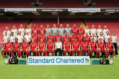 Wallpapers Liverpool Fc Squad