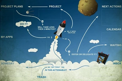 GTD Rocket Wallpapers By Petrsimcik On DeviantArt