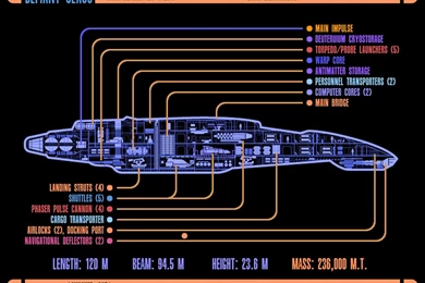 Star Trek USS Defiant Schematic, Free Star Trek Computer Desktop ...