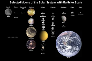 Solar System Planets Hd Wallpaper Images Desktop Background