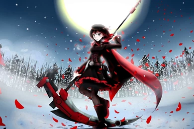 There Are 382 Wallpapers Have Tag "anime"