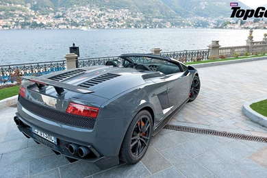 BBC TopGear Magazine India Official Website