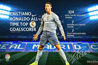 Cristiano Ronaldo 2015 Real Madrid All Time Goalscorer Wallpapers ...