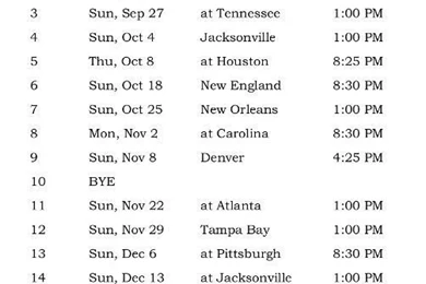 Printable Indianapolis Colts Schedule   2015 Football Season