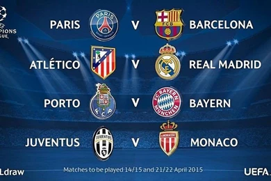 UEFA Champions League 2015 Quarter finals Draw Wallpapers Free ...