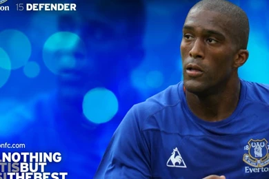 Popular FC Everton Wallpapers And Images   Wallpapers, Pictures ...