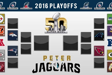 PETERJAGUARS' 2016 NFL PLAYOFF PREDICTIONS! FULL BRACKET + Super ...