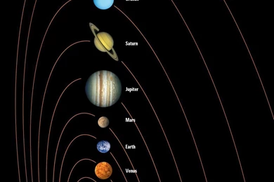 Solar System Mobile Wallpapers 4822