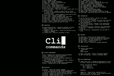 Cli Commands Wallpapers   2783