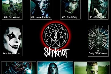 Slipknot Desktop Wallpapers FREE On Latoro.com