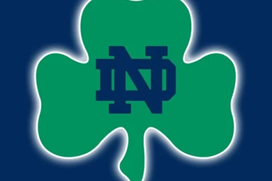 Free Notre Dame Fighting Irish iPhone Wallpapers. Install In ...