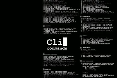 Hackers Kit: Hacking Backgrounds, Hacking Wallpapers, Backgrounds ...