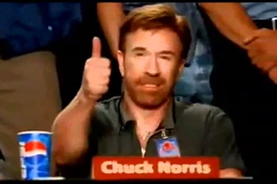 Chuck Norris Wallpapers