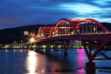 Guandu Bridge Taiwan Mac Wallpapers Download