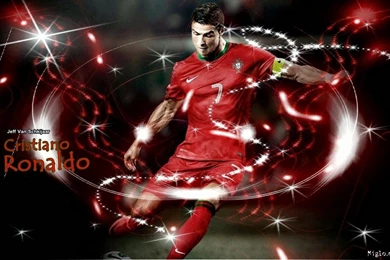Cristiano Ronaldo HD Wallpaper,Images,Pics   HD Wallpapers Blog