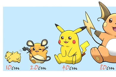 Pokemon Desktop Backgrounds Picture, Pokemon Desktop Backgrounds ...