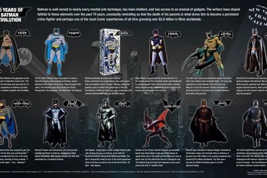 Batman Computer Wallpapers, Desktop Backgrounds