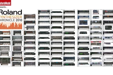 Roland Synth Chronicle: Download It Here