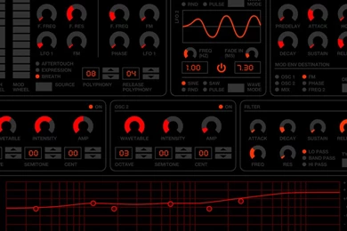 Human Synthesizer   Art & Design By D. Kim