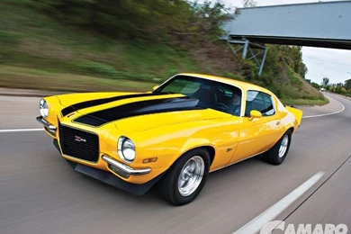 Z28 Camaro Wallpapers Download Free   Http://hdcarwallfx.com/z28 ...