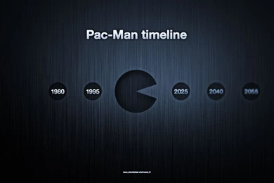 Gallery For Pacman Wallpapers