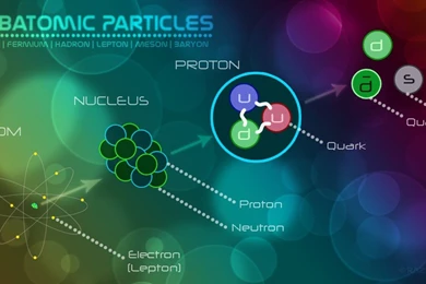 Particles Quotes. QuotesGram