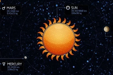 For Solar System iPhone Wallpapers (page 2)   Pics About Space