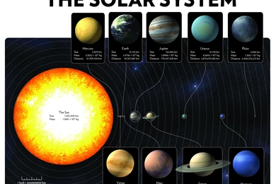 Cute Solar System Wallpapers (page 3)   Pics About Space