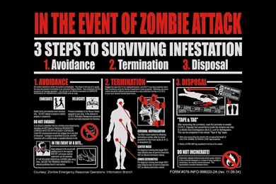 Gallery For Zombie Apocalypse Wallpapers