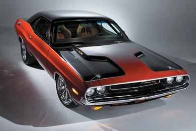 Dodge Challenger Wallpapers 1970