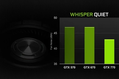 NVIDIA GEFORCE GTX Gaming Computer Wallpapers