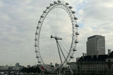 London Eye   Overcast Wallpapers   Nexus Wallpapers