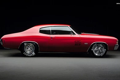 Classic American Muscle Car Wallpapers   Album On Imgur