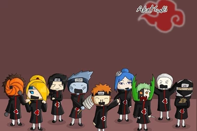 Chibi Wallpapers   Wallpapers Cave