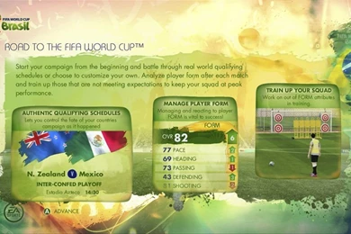 2014 FIFA World Cup Brazil Desktop Wallpapers