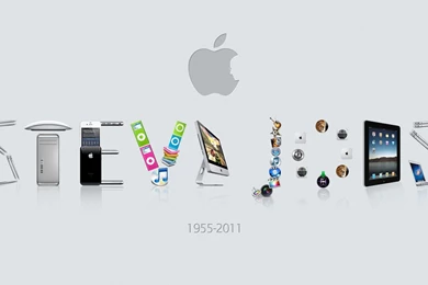 Steve Jobs Apple Wallpapers
