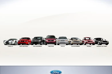 Ford HD Wallpapers