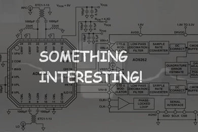 Electronics Wallpapers