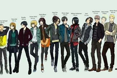 Attack On Titan Characters Height Chart, Mikasa Ackerman, Eren ...