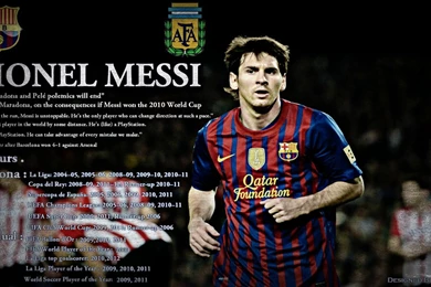 Lionel Messi Wallpapers Barcelona Hd Wallpapers Football Wallpapers ...