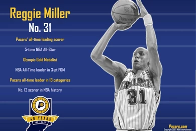 Pacers Desktop Wallpapers