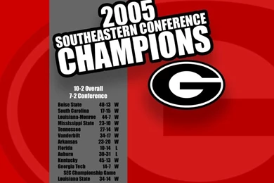 College Football SEC Untitled Wallpapers – Sports Football HD ...